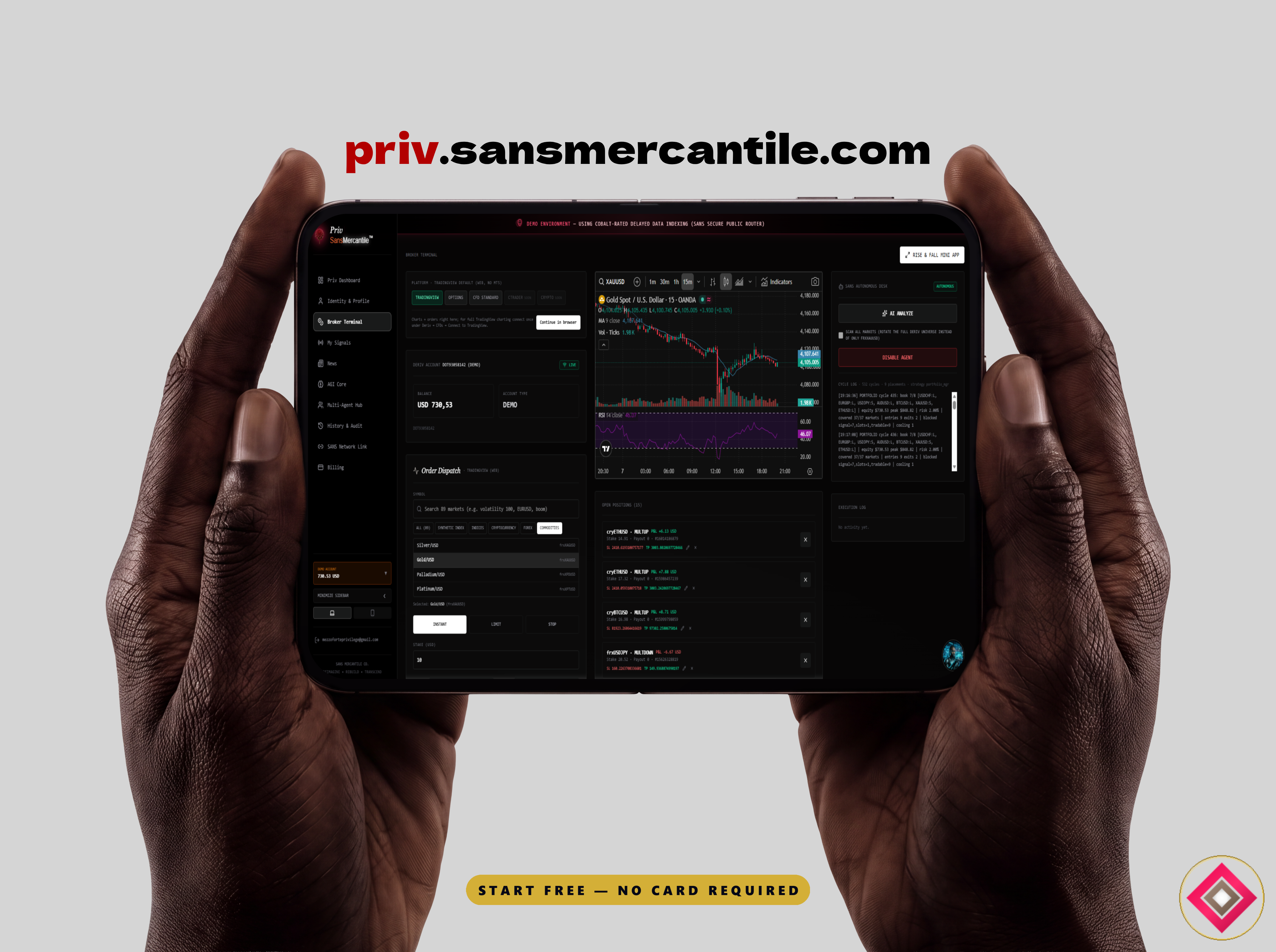 Priv Core on tablet and iPhone — strategy backtesting and 24/7 market watch at priv.sansmercantile.com